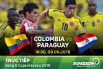 Colombia 2-1 Paraguay (KT): Tấm vé đầu tiên dự tứ kết đã có chủ